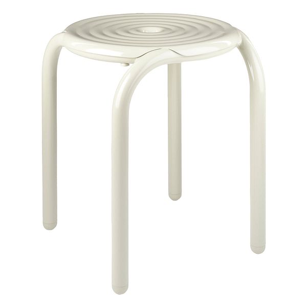 Groove stool, putty